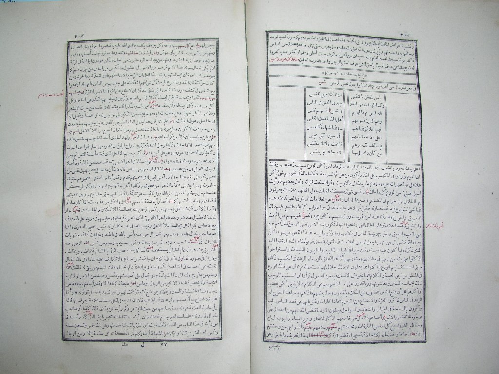 futmak.com - Page 154 - from part One of the first Boulaq edition - corrected by Sheikh Abdul Majeed Al-Khani